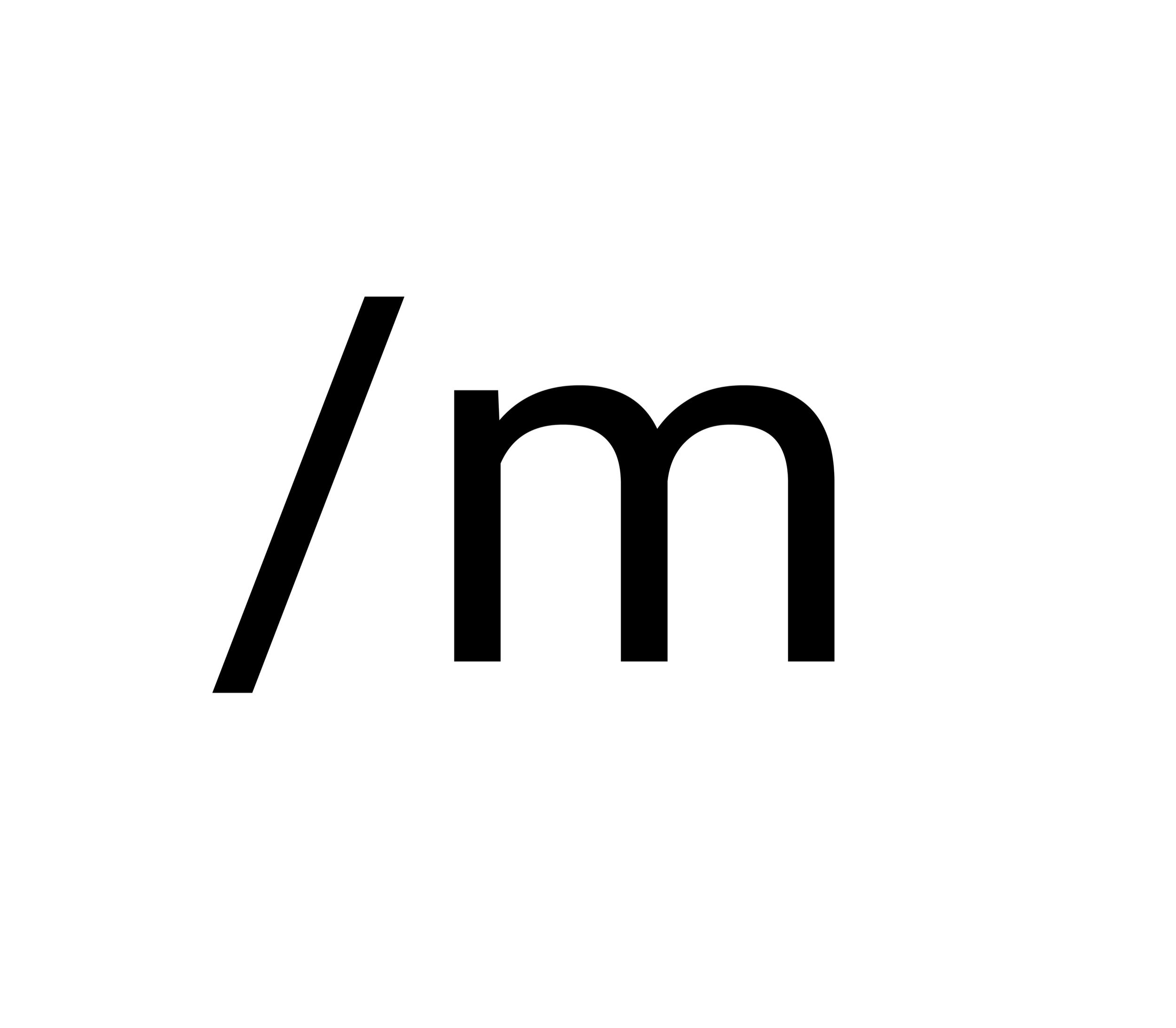 the measure of success